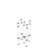 Naturale 17'' H Tabletop Candelabra