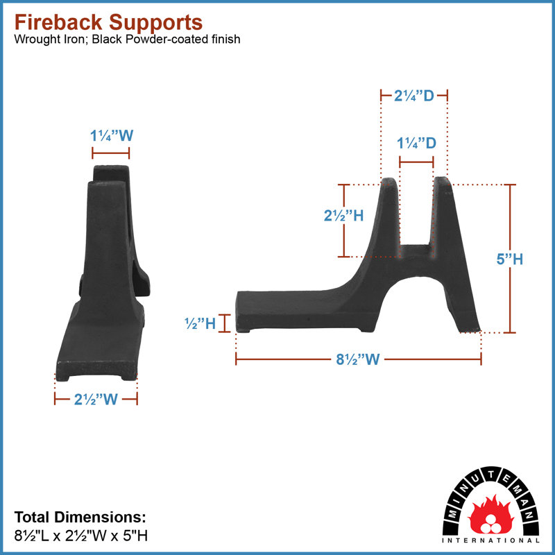 Deckard Iron Fire Back