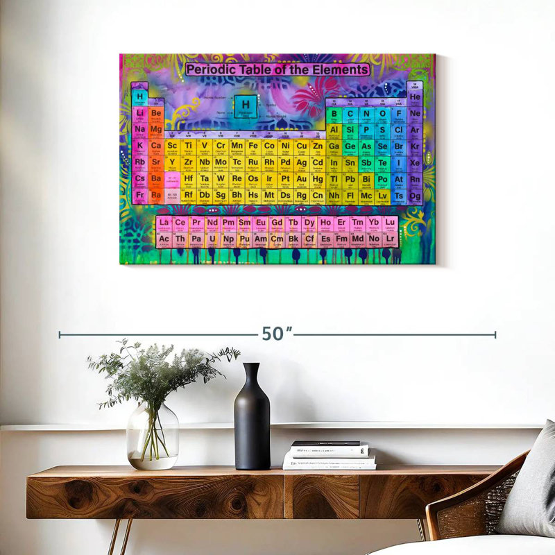 Tableau périodique des éléments Keiri, H 24 po x l 36 po