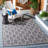 Laylah Performance Geometric Indoor/Outdoor Area Rug-1581124357