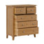 Censu Brackman Oak 2 Over 3 Chest