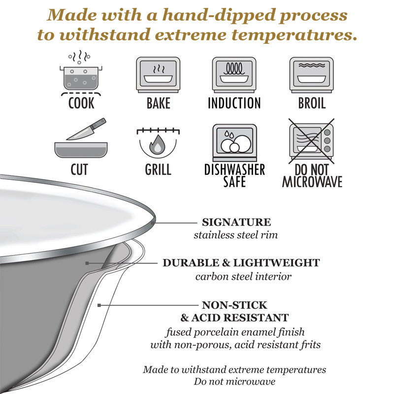 Golden Rabbit Enamelware Swirl Baking Pan, Sea Glass