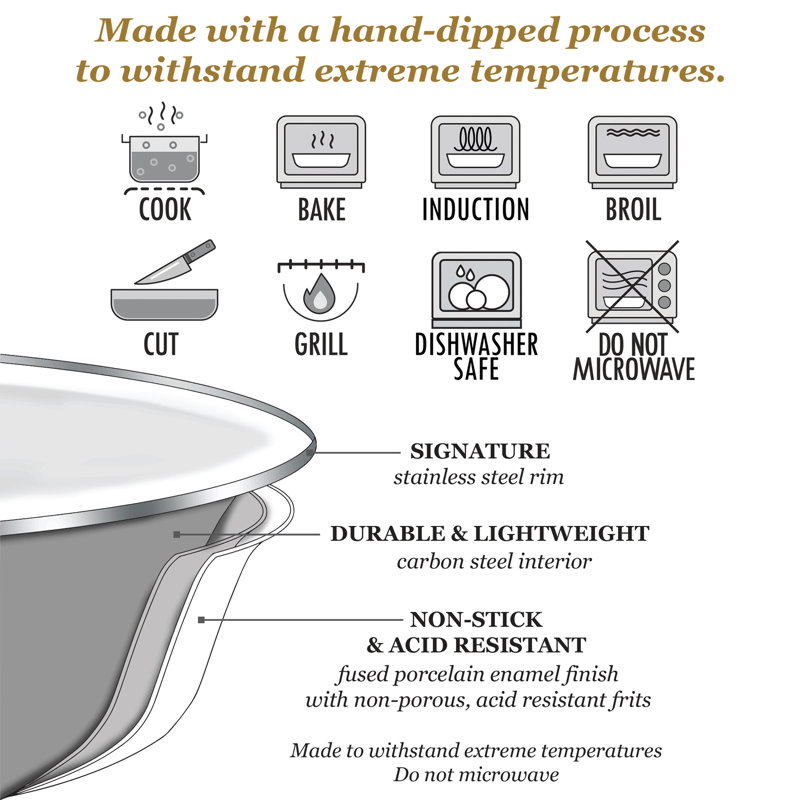 Lobster 18 Quarts Qt. Non-stick Enamelware Stock Pot