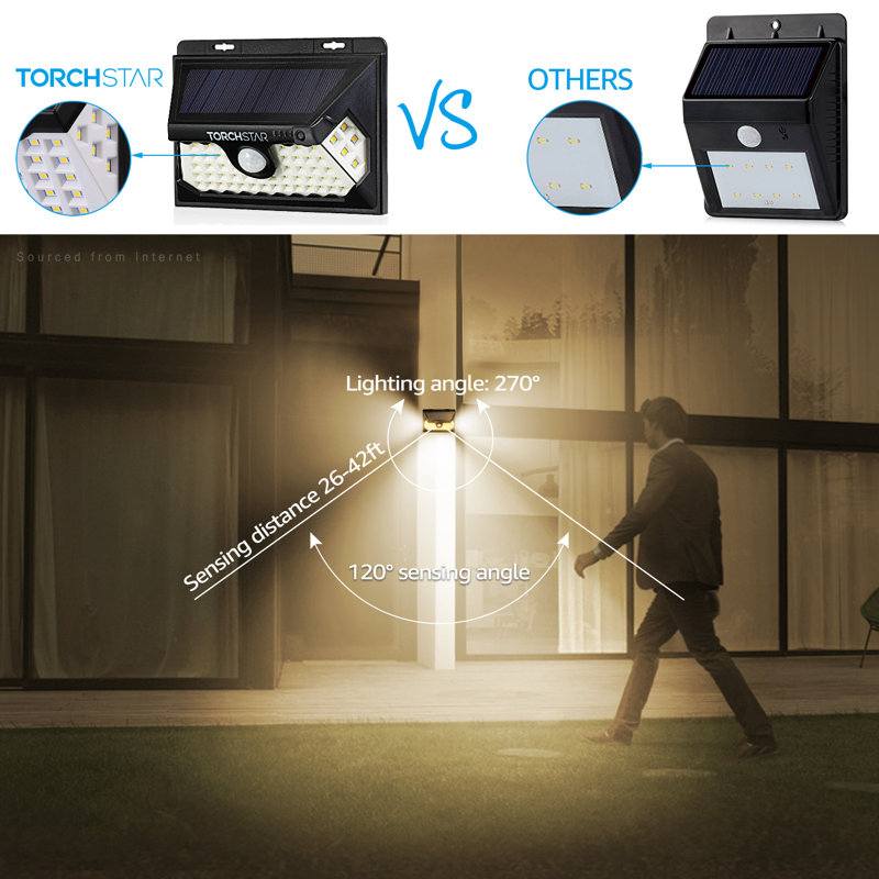 Modern White Solar Powered LED Outdoor Security Lights