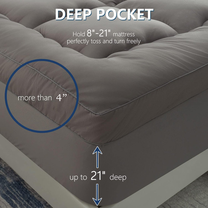 Surmatelas en duvet synthétique 4 po, Simple