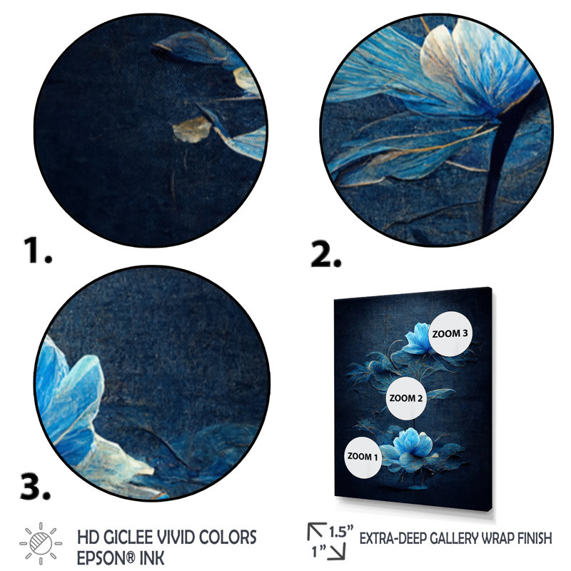Fleurs rétro bleu clair chinois II - reproduction sur toile, H 20 po x l 12 po x P 1 po, Toile tendue