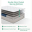 Novilla 23cm Memory Foam  Pocket Sprung Mattress-109175063