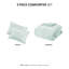 Ensemble d'édredon pour lit très grand / très grand 3 pièces réversible en velours froissé, rembourré, étiqueté, lavable à la machine, inclus et 2 taies décoratives réversibles, livré avec-128835908-128835909