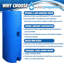 55 Gallon  Water Storage Tank