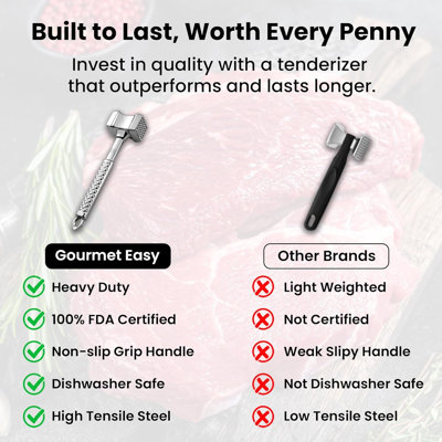 Gourmet Easy Stainless Steel Meat Tenderizer Hammer