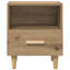 40cm W Manufactured Wood Bedside Table-241754066
