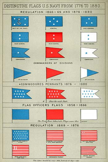 Drapeaux distinctifs américains marine 1776 à 1880-impression d’art graphique, H 42 po x l 28 po x P 1,5 po