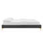 Structure de lit Sutton Performance Velvet-1696257259-1696257250