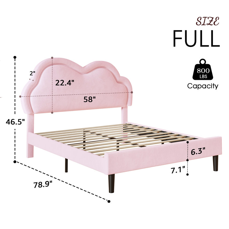 Landover Upholstered Platform Bed