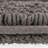 1 PCS 100% Cotton Tufted 3000 GSM Reversible Bath Rug Charcoal-187538804