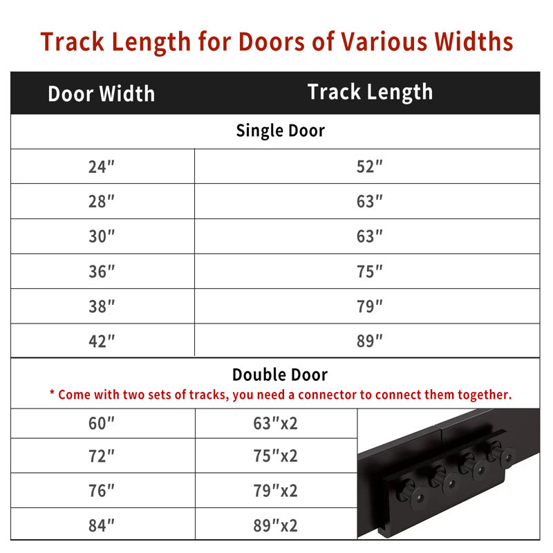 Briar Smoke 30" Knotty Pine Sliding Barn Door with Hardware Kit