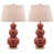 Orange sanguine est en rupture de stock