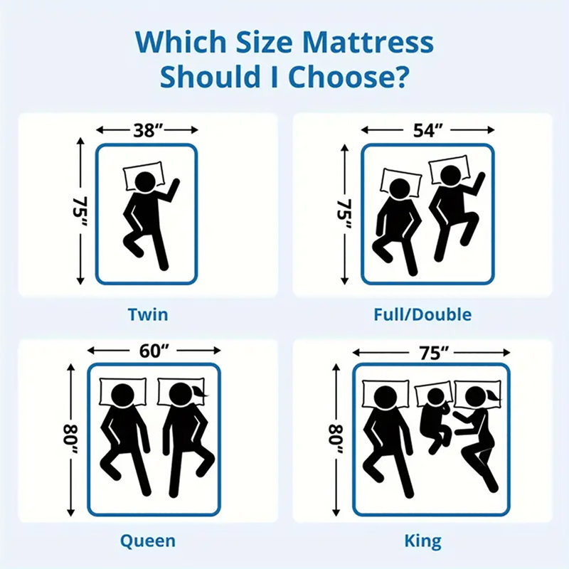 8''/10"/12"/14''Medium Cooling Gel Memory Foam Hybrid Mattresses In A Box With Certipur-US, King, 12"