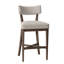 Juliet Upholstered Stool with Solid Wood Frame-60078988-107419725-124451467