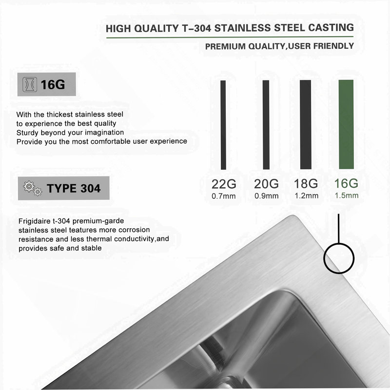 Kitchen Sink, Stainless Steel Kitchen Sink Basin