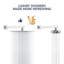 Pomme de douche réglable 8 "1,8 GPM-100975600