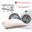 Rory Classic Pet Bed-2780267-2780269