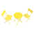 Jaune est en rupture de stock