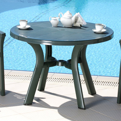 Makena Plastic Dining Table by Sol 72 Outdoor