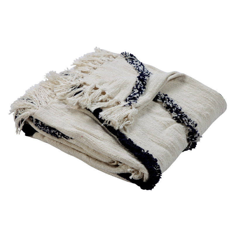 Hand Woven Throw Blanket