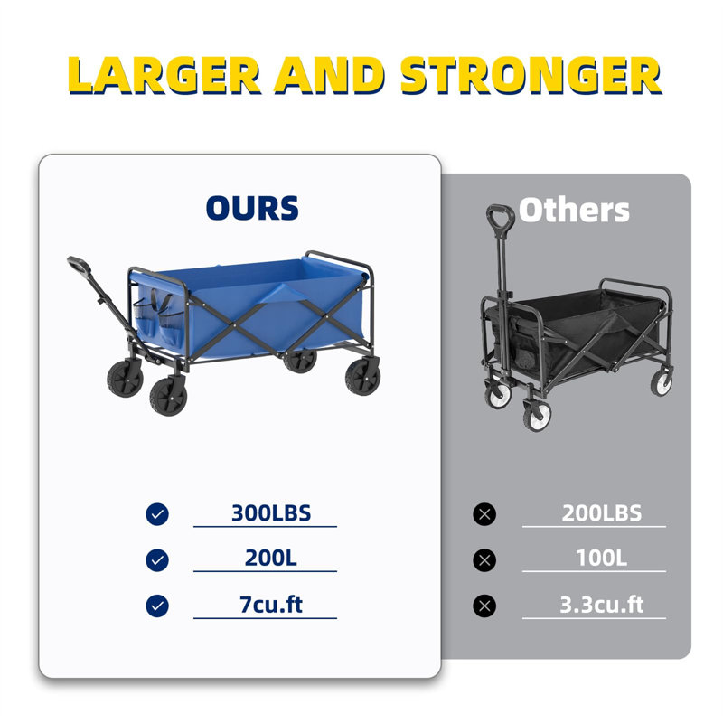 Heavy Duty Garden Carts