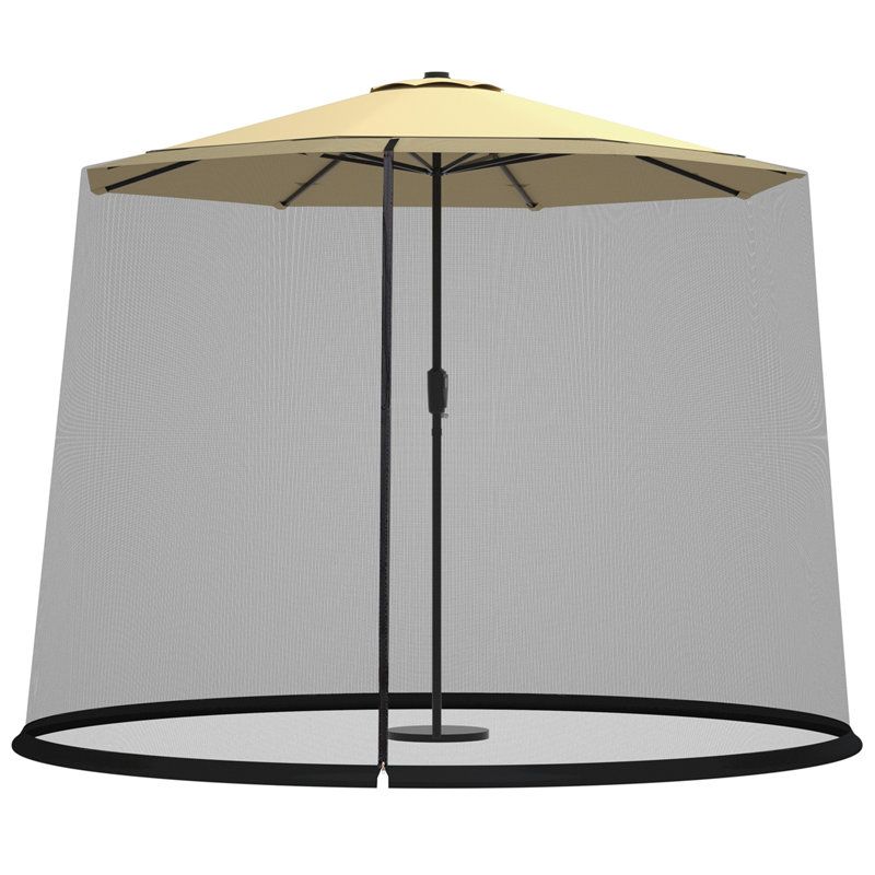 FORCLOVER Black Mesh Screen for Umbrella