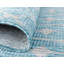 Tapis intérieur / extérieur bleu / beige Kimber Southwestern-721487073