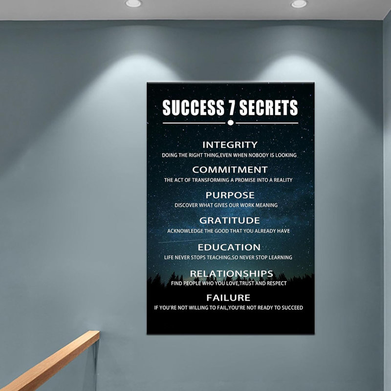 Art mural inspirant, succès, 7 Secrets, affiche de la carte des étoiles, citations positives, décoration murale pour bureau, maison moderne, salle de classe, toile encadrée, œuvre d'art prête à être suspendue [l 24 po x H 36 po]