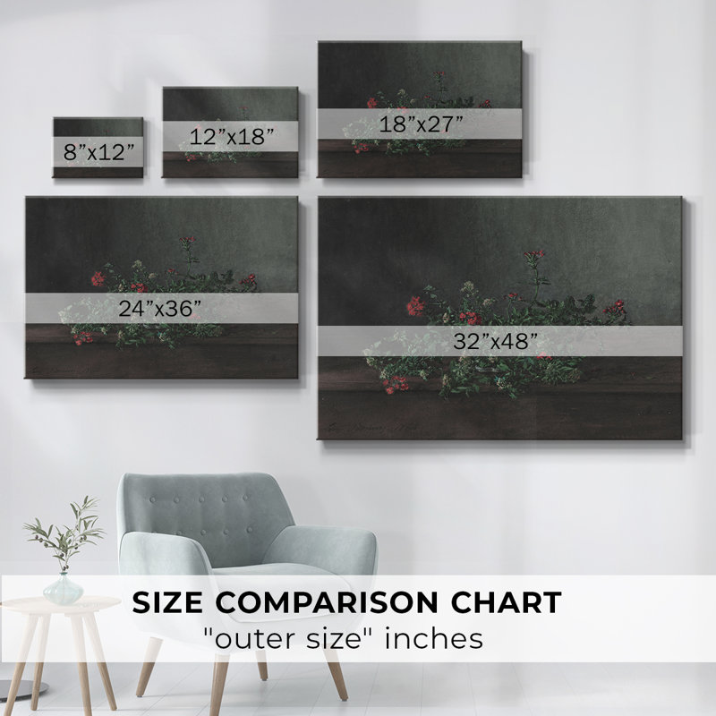 Vintage Botanical-XCIV - impression sur toile tendue, Toile tendue, H 9 po x l 13 po x P 1,5 po