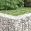 Jardinière Gabion
