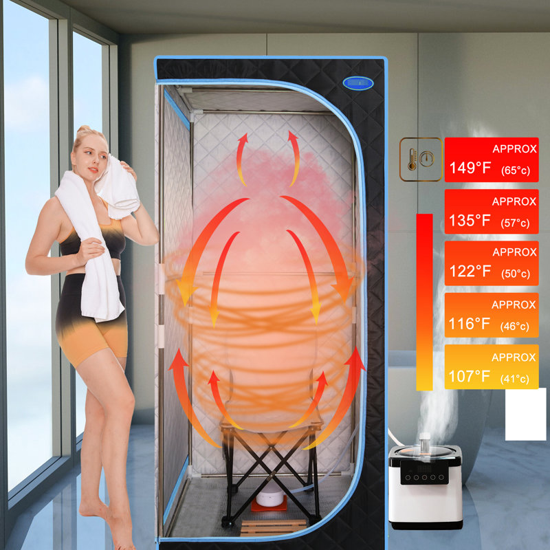 Portable Steam Therapy - 150F Maximum Temperature 14.25 Inch Carton Height Blue Tent With Mat Board Relax & Rejuvenate 2.6L Pot Black Binding