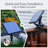 Pro 12-Light 27 ft. Outdoor Solar Powered Remote Controlled 1-Watt 3000K Soft White Bulb LED String Lights