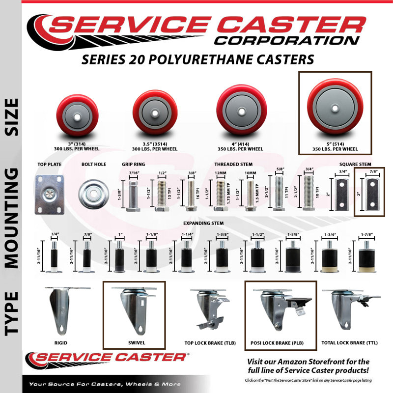 Poly Caster, Red