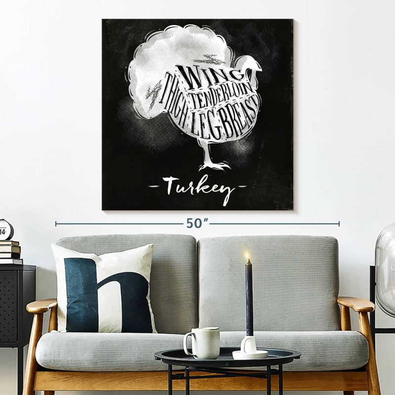 Brampt Turkey Cuts, 33" H x 33" W