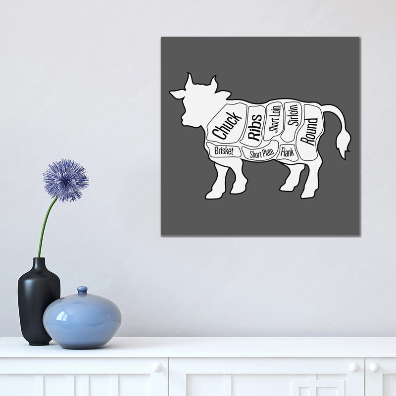Beef Chart by Unknown Artist - Wrapped Canvas Print, 45.72 cm H x 45.72 cm W x 3.175 cm D