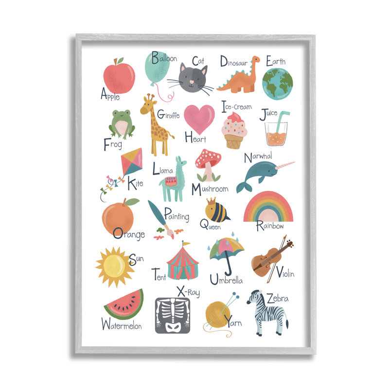 " Learning Alphabet Letters Various Wildlife Informative Chart ", 16" W x 20" H, Grey Framed