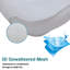 Coussin de bain autoportant Gueye