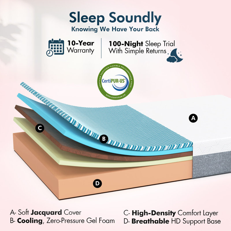 Renanim Split King Massaging Adjustable Bed with 14" Memory Mattress, USB, Underbed Light, Wireless Remote & App Control Zero Gravity Bed