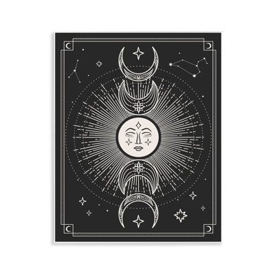 Moon Cycle Pattern Wall Plaque Art by JJ Design House LLC