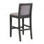 Hauteur des tabourets de bar-157998759-157998757