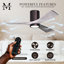 Irene LED Ceiling Fan-99192958-52834674-24425152