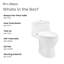 Toilette allongée une pièce à double chasse 1,1 / 1,6 gallons Avallon