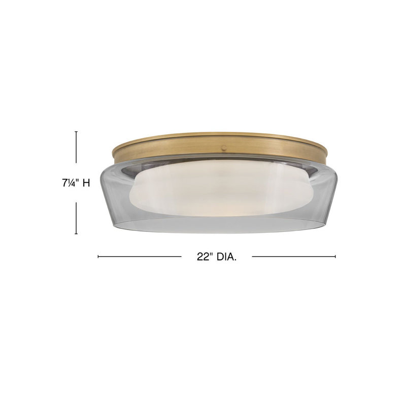 DEMI Flush Mount, Heritage Brass