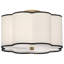Axis 2 - Light Semi Flush Mount-70543632