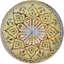 Ceramic / Porcelain Decorative Plate